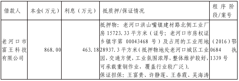 香港六宝典资料大全