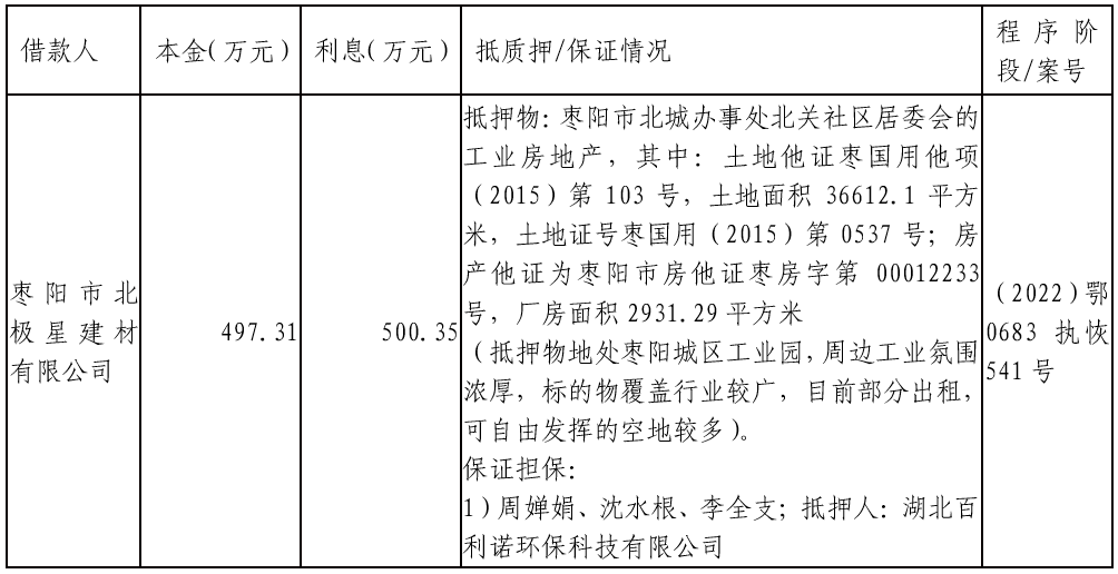 香港六宝典资料大全