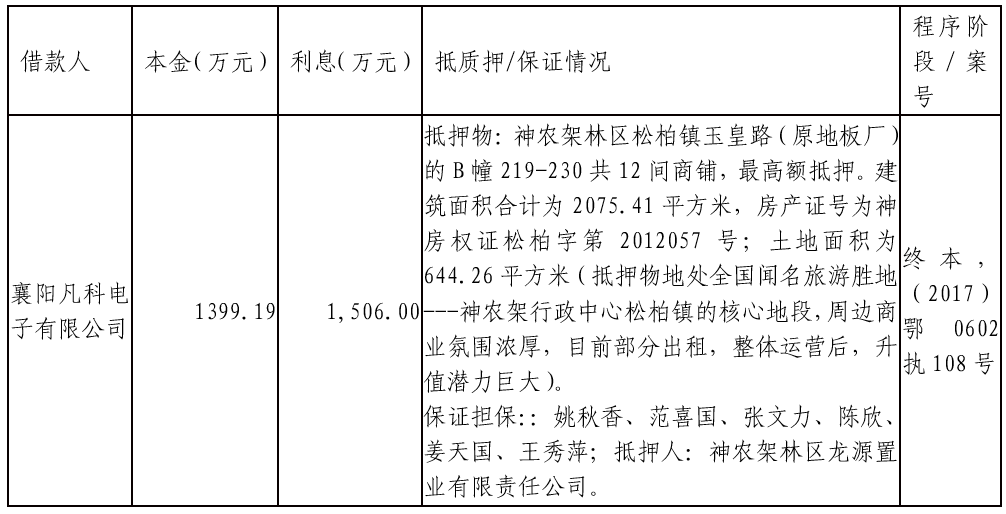 香港六宝典资料大全